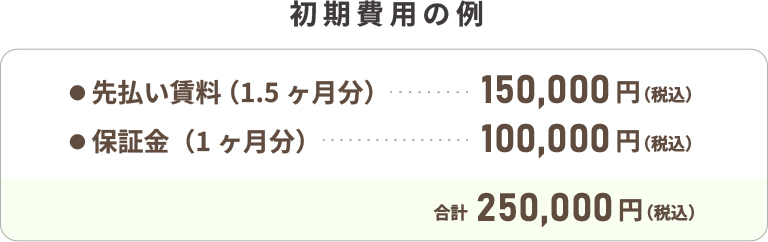 初期費用の例